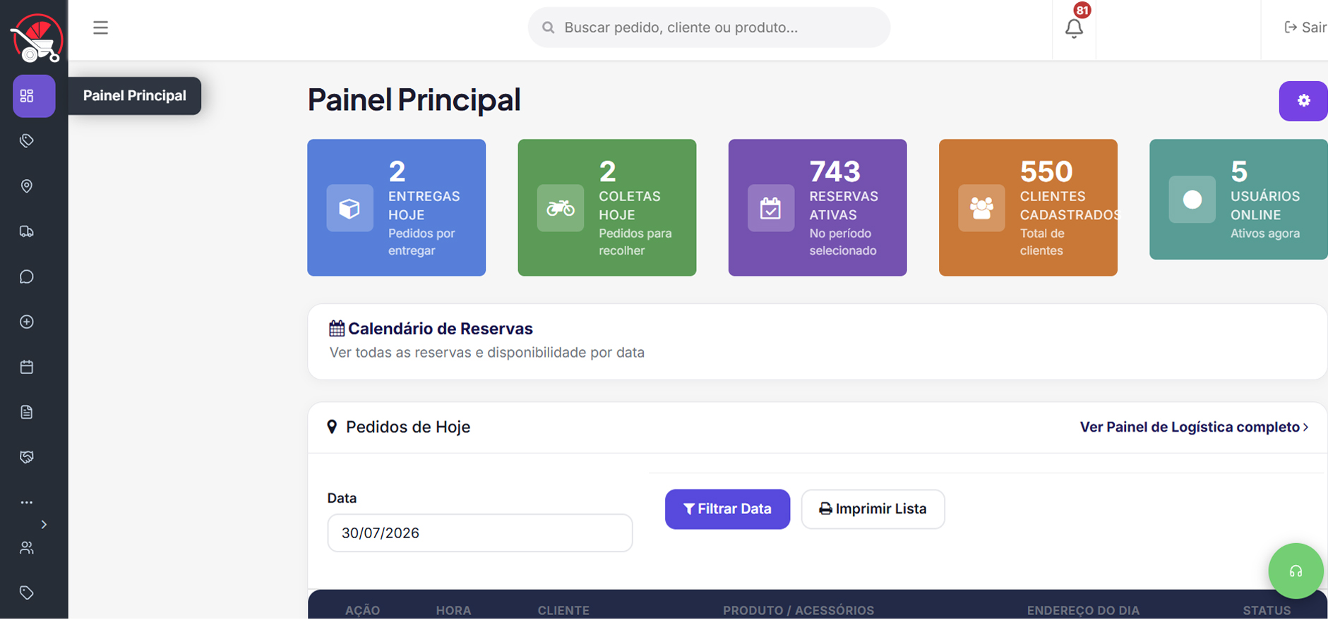 Rental admin dashboard